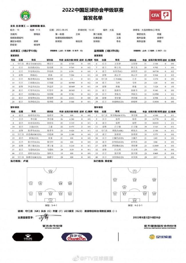 皮西利在本场比赛中取得了进球，他在进球后激动地流下了眼泪，你的评价是？“皮西利？我在许多其他俱乐部都让很多球员完成了首秀，但是在罗马，他们中有很多的球员都是从小在这里长大的孩子，他们和父亲、祖父三代成员一起来球场看比赛，当他们有机会在成年队踢球时，情绪会非常激动。